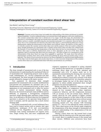 Más sobre Interpretación de la Prueba de Corte Directo de Succión Constante